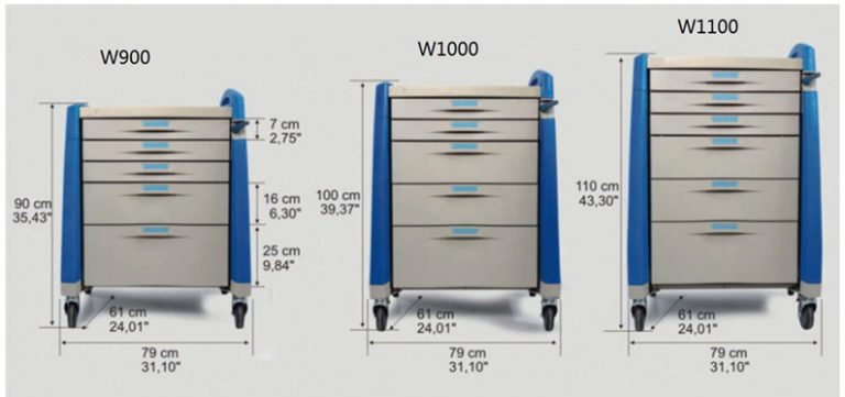 abs medication cart